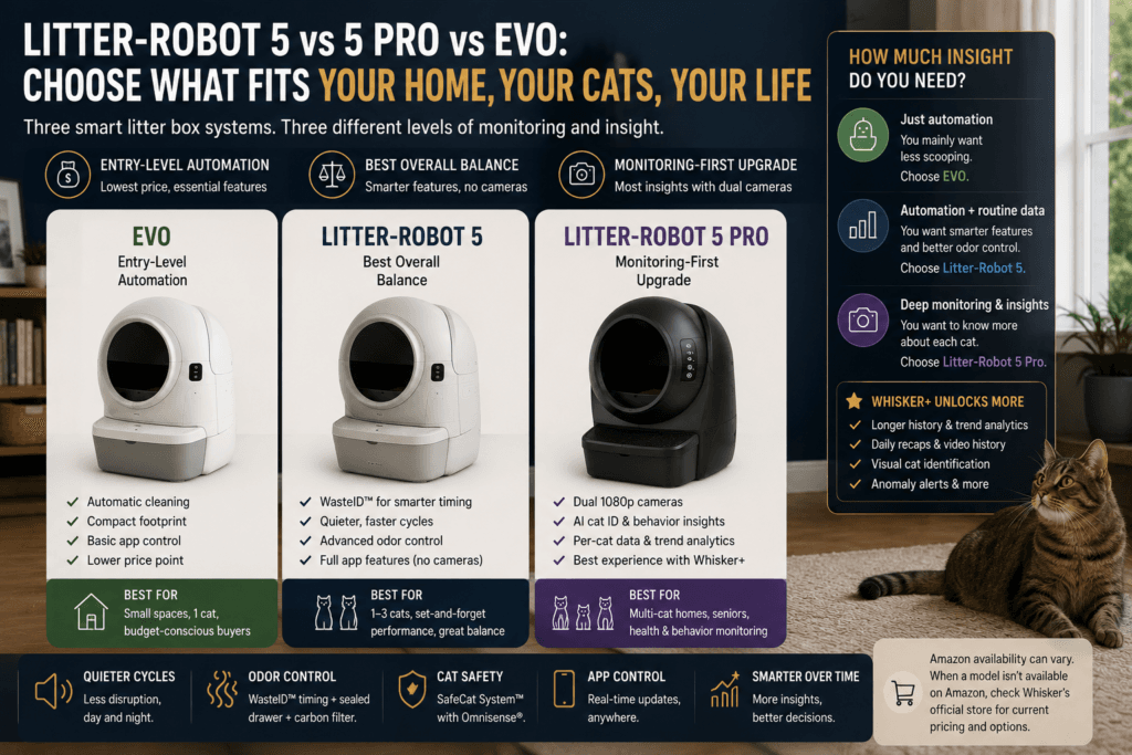A cat owner comparing Litter-Robot models on a laptop while a cat sits nearby in a modern home
