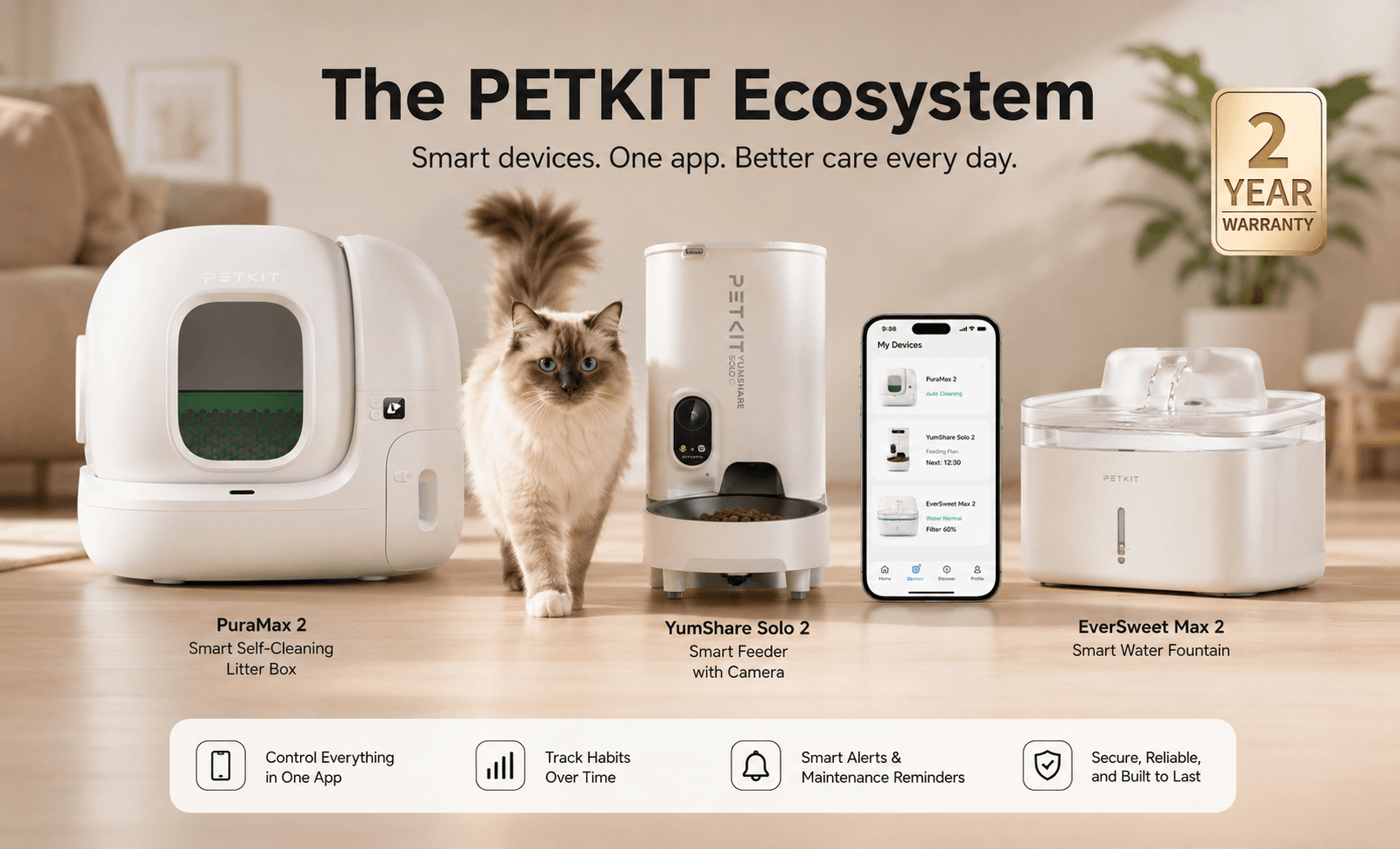 PETKIT Ecosystem Review (2026): Where Should You Start—and Stop?