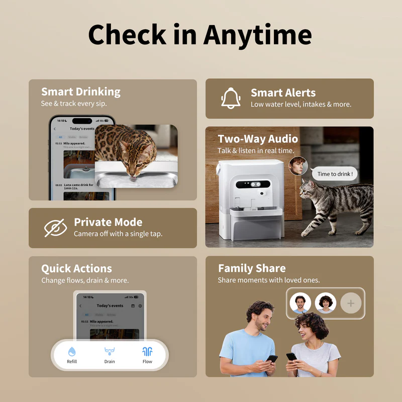 PETKIT EverSweet Ultra AI camera showing individual pet recognition and drinking activity tracking.