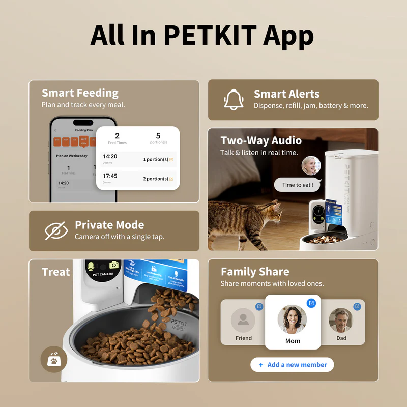 PETKIT YumShare Solo 2 Camera app features including smart feeding schedules, alerts, two-way audio, family sharing, and privacy controls.